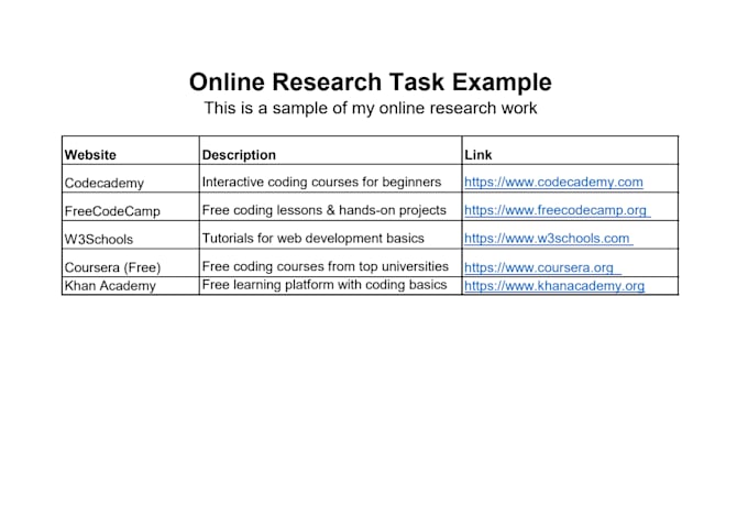 help you with simple virtual assistant tasks